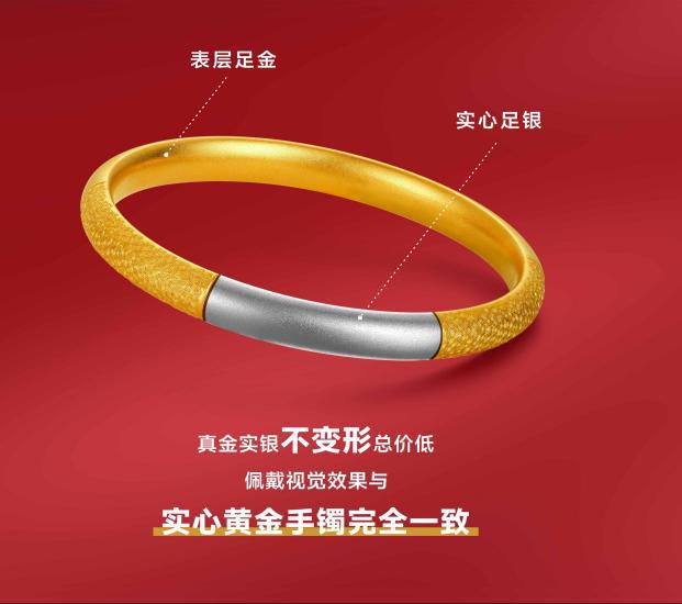 黄金饰品化的主流产品球王会app金包银：(图2)